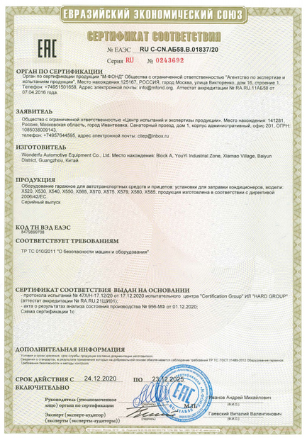 CHINA Guangzhou Wonderfu Automotive Equipment Co., Ltd certificaten