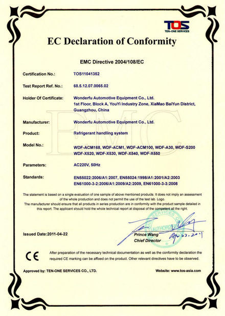 China Guangzhou Wonderfu Automotive Equipment Co., Ltd certificaten